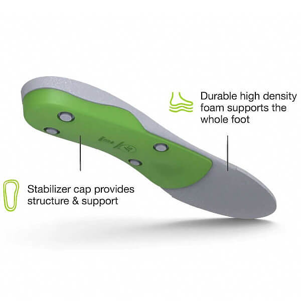 SUPERFEET ALL PURPOSE SUPPORT HIGH ARCH INSOLES (GREEN) - Camofire ...