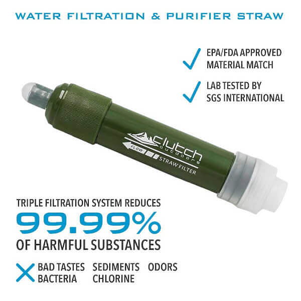 CLUTCH OUTDOORS WATER FILTRATION & PURIFIER STRAW - Camofire Discount ...